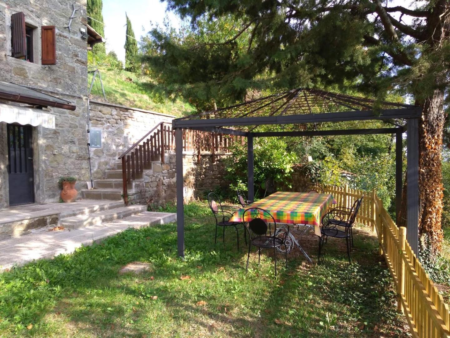 Poet'S Rest Βίλα Pieve Santo Stefano Εξωτερικό φωτογραφία